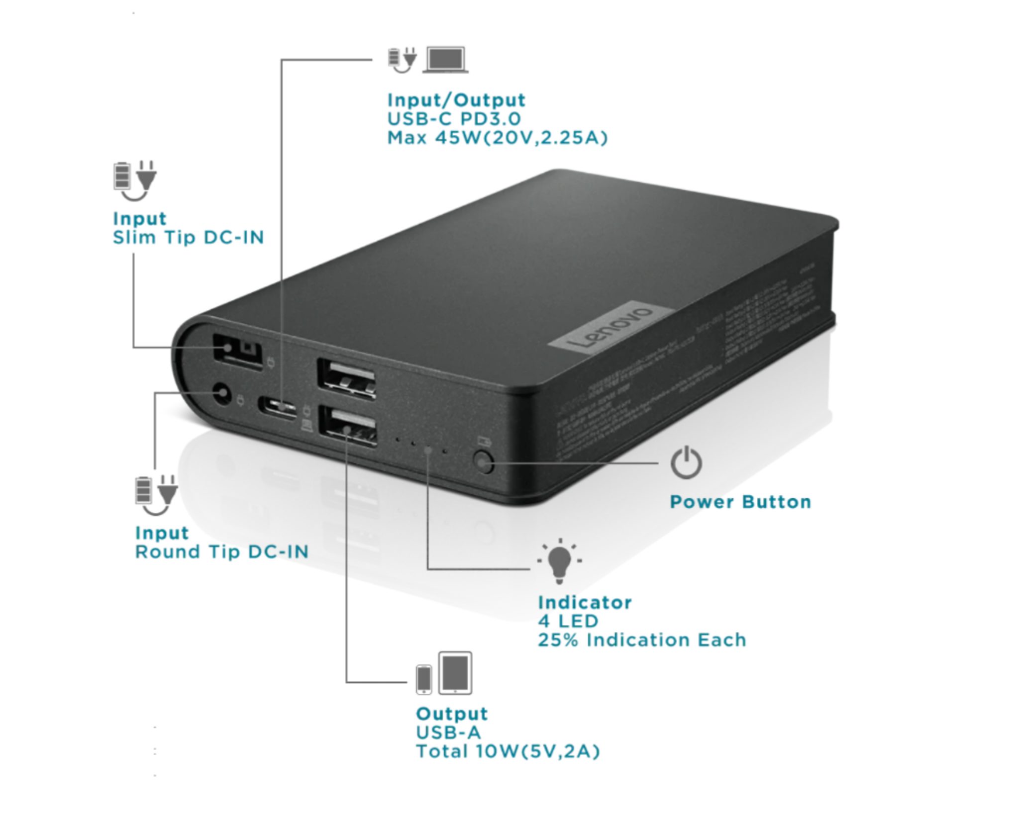 power bank canada computers