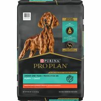 Purina Pro Plan Dey Medium Dog Food