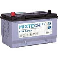 Canada Proof Mixtech Automotive Enhanced Flooded Batteries 65