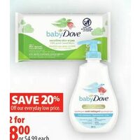 Dove Baby Products