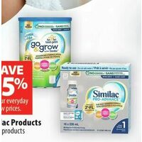 Similac Products