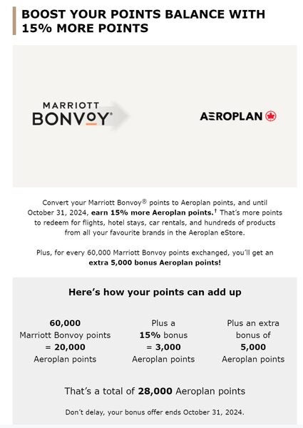 (Aeroplan) Convert Marriott Bonvoy Points for a 15% Aeroplan Points Bonus!!!