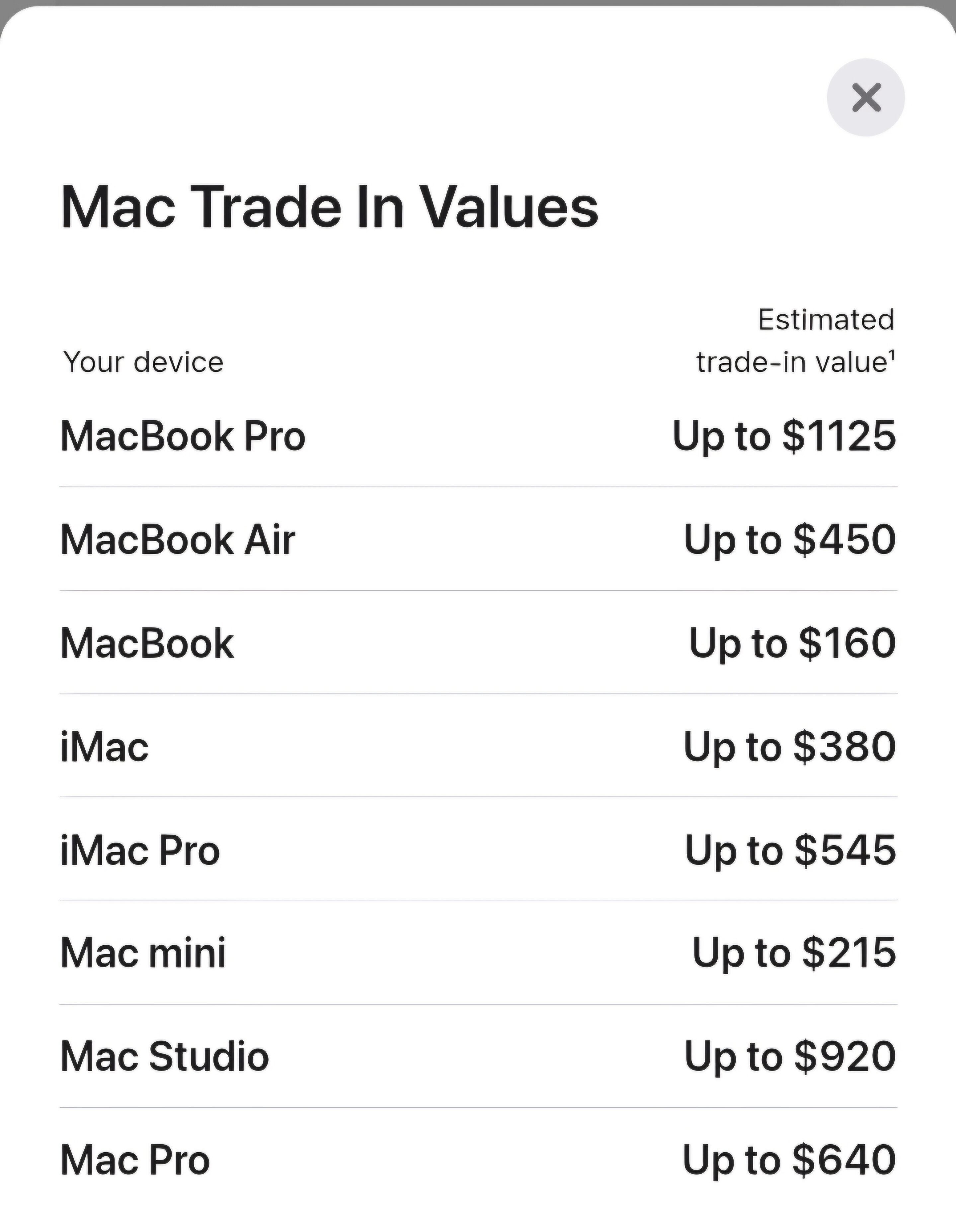 [Apple] Extra Trade in Credit Towards a New Mac til April 2nd - Page 2 ...
