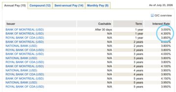 B Byzantium 13d ago Bonus Rate BMO Investorline 4.3% USD 1 year GIC BMO Investorline 8 5
